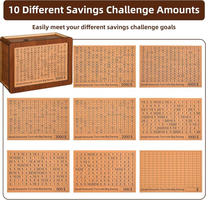 10000 Kakeibo Wooden Money Saving Challenge Box Cash Vault Piggy Bank for Adults Kids Savings Goals Smash Box Saver