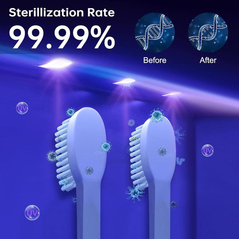 Portable Mini Toothbrush Holder, 1 Set Toothbrush Sterilizer Box with Fan Drying Function, Suitable for All Electric and Manual Toothbrushes