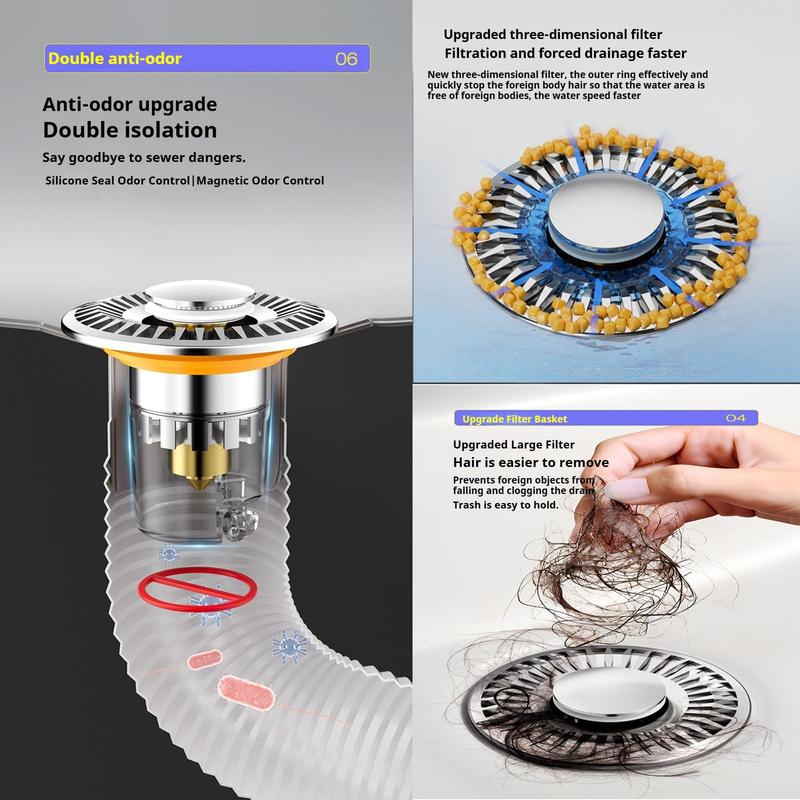 Universal 3 in 1 Bathroom Sink Stopper,  Exit From Bathroom Sink Drain Strainer with Anti-clogging Filter Basket, for Basin Drain Holes