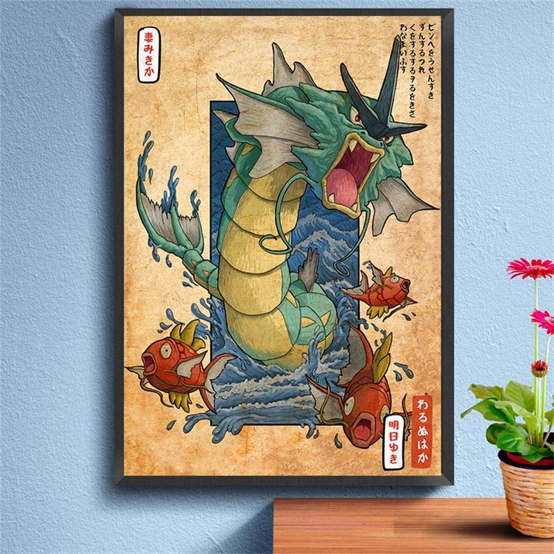 Vintage Dragon Pattern Unframed Painting, 1 Count Anime Character Poster, Retro Dragon Canvas Painting, Bedroom Living Room Home Decor