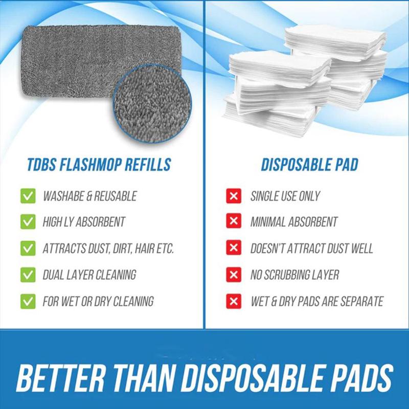 Reusable Wet Pads, 4pcs Multifunctional Cleaning Cloth Without Mop, Household Cleaning Tool For Kitchen & Bathroom