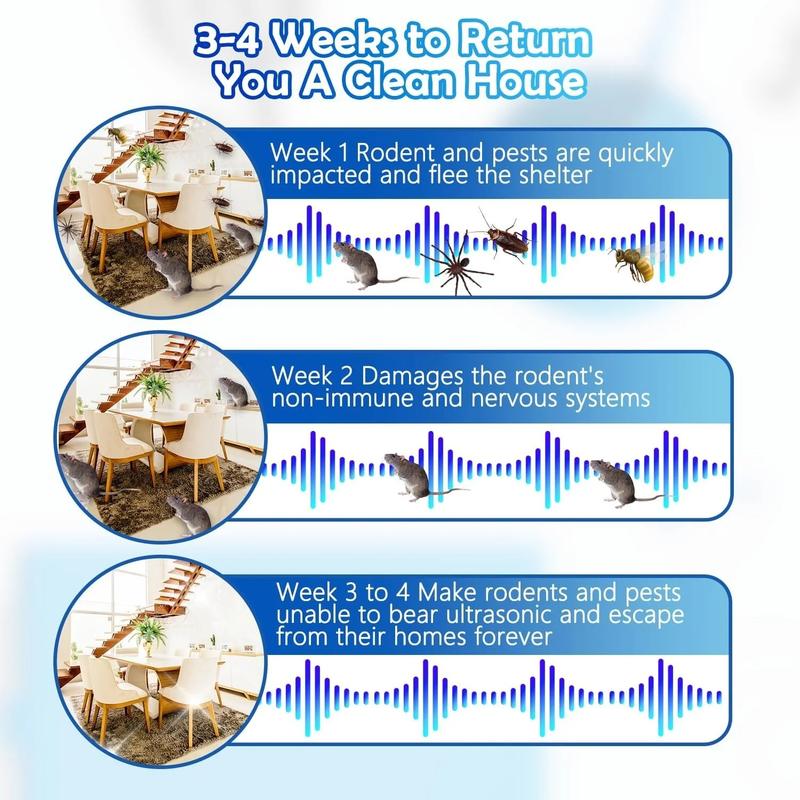 Ultrasonic Pest Repeller Plug in 6 Pack Repellent Control Rodent Mice Indoor, Outdoor, Patio Home