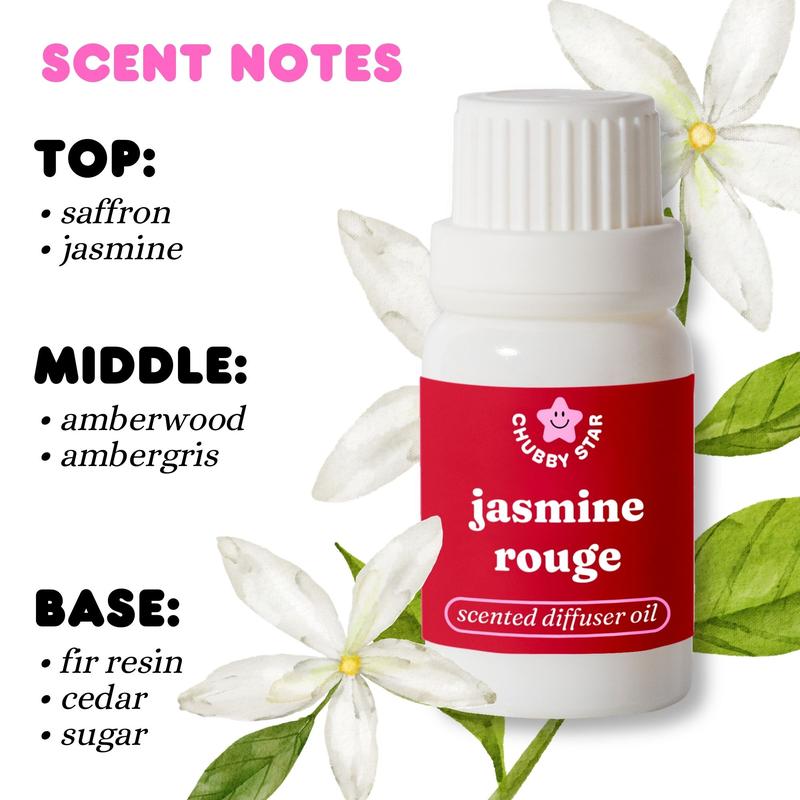 Scented Diffuser Oils For Home - Select Your Scent - Room Scents and Home Fragrance Essential Oils - 10 mL Scented Fragrance Oil For Home