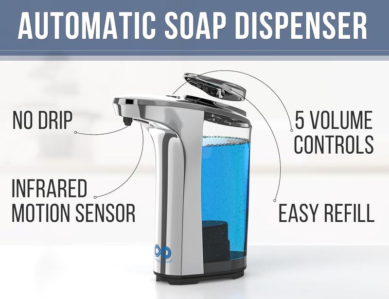 Automatic Soap Dispenser Touchless - No Drip Lotion, Hand Soap, Shower Gel, Dish Soap Dispenser w Adjustable Output, Motion Sensor - Perfect for Commercial & Household Use (500ml)