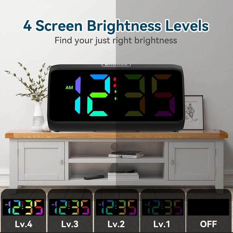 Loud Alarm Clock for Heavy Sleepers, RGB Alarm Clocks for Bedrooms Seniors s, Plug in Digital Clock with 5 Dimmers, 2 Alarms, 4 Volumes and Snooze