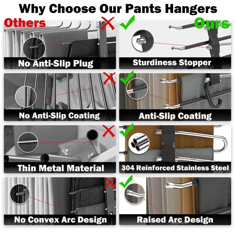 2 Pack Anti-Slip Pants Hangers Space Saving Clothes Hanging 5 Layers, Non Slip Pant Hangers for Closet Organizers and Storage, Stainless Steel Jean Hangers Multifunctional Pants Rack for Trouser, Scarf, Skirt