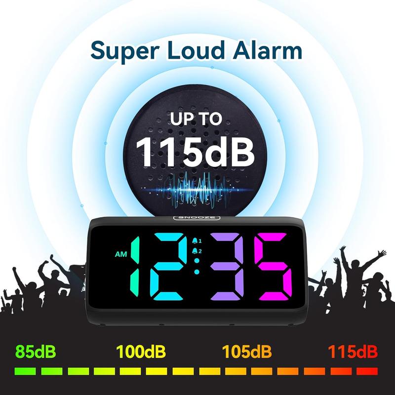 Loud Alarm Clock for Heavy Sleepers, RGB Alarm Clocks for Bedrooms Seniors s, Plug in Digital Clock with 5 Dimmers, 2 Alarms, 4 Volumes and Snooze