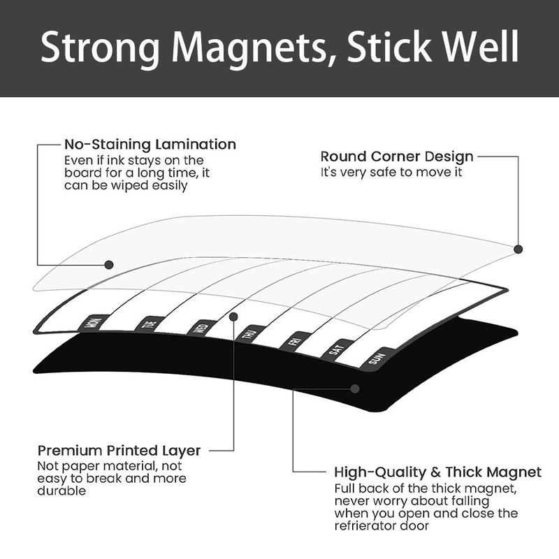 Refrigerator Magnetic Menu Calendar Set, 1 Set Including Grocery List & Weekly Meal Planner Whiteboard & 4 Counts Pen, Kitchen Refrigerator Planner