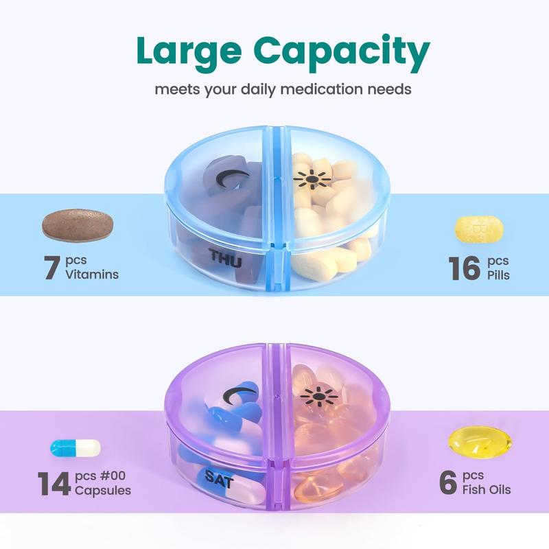 14-compartment Pill Box, 1 Set Portable Daily Pill Storage Box, Monthly Moving Pill Box, Home Pill Organizer for Daily Use