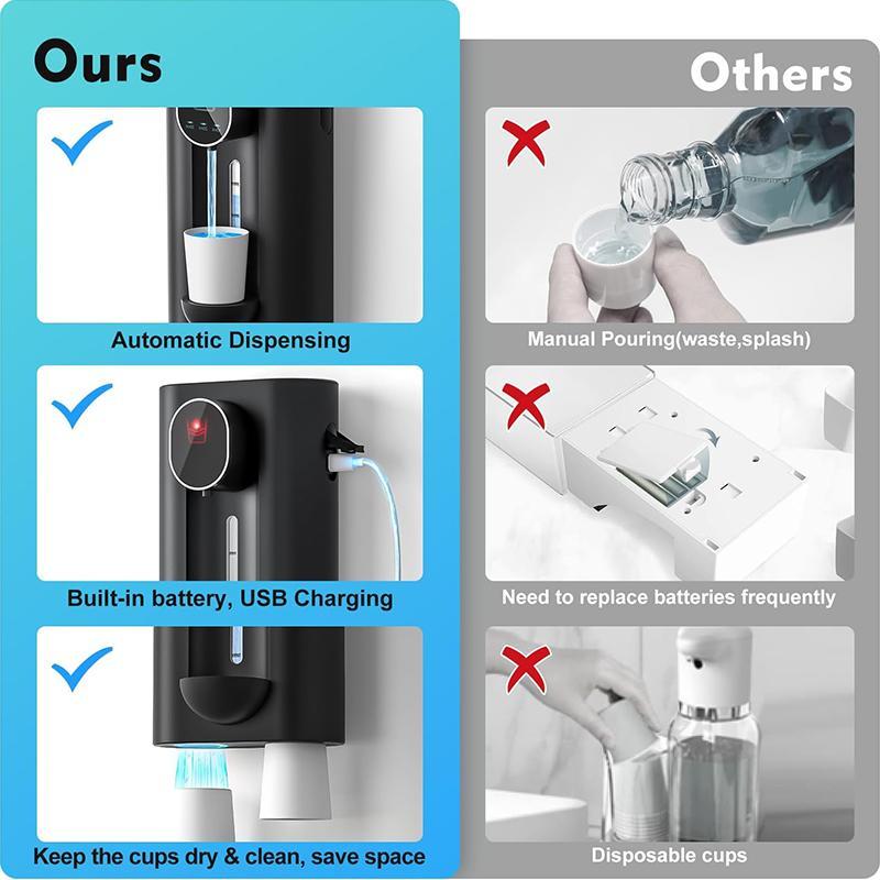 Automatic Mouthwash Dispenser, USB Rechargeable Mouthwash Dispenser with Cup, Mouthwash Dispenser for Bathroom, Kitchen Appliances