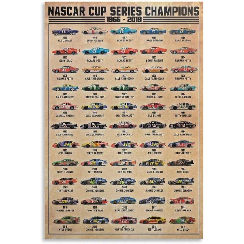 Nascar Cup Series Champions Car Racing Poster , Car Racing Vintage Print Poster Wall Art Paintings Wall Decor Home Decor Living Room Decor Aesthetic Prints Unframed