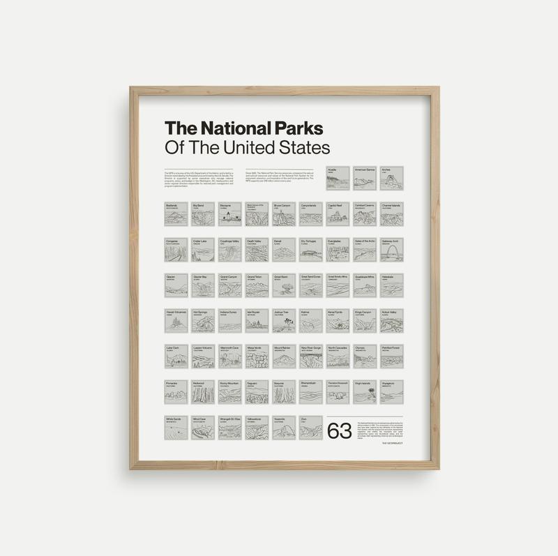 THE GEOPROJECT National Parks Scratch-Off Poster wall art