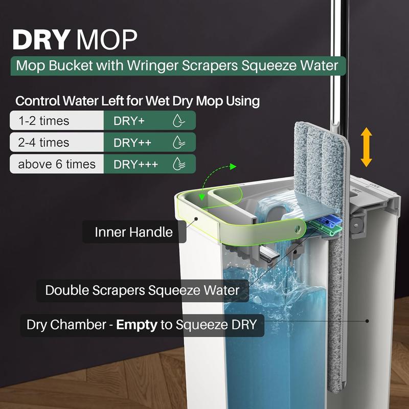 JOYMOOP Mop and Bucket with Wringer Set for Home, Flat Mop and Bucket System, Mops for Floor Cleaning and Wall Cleaner, with 3 Reusable Microfiber Mop Pads Stainless Steel Adjustable Household