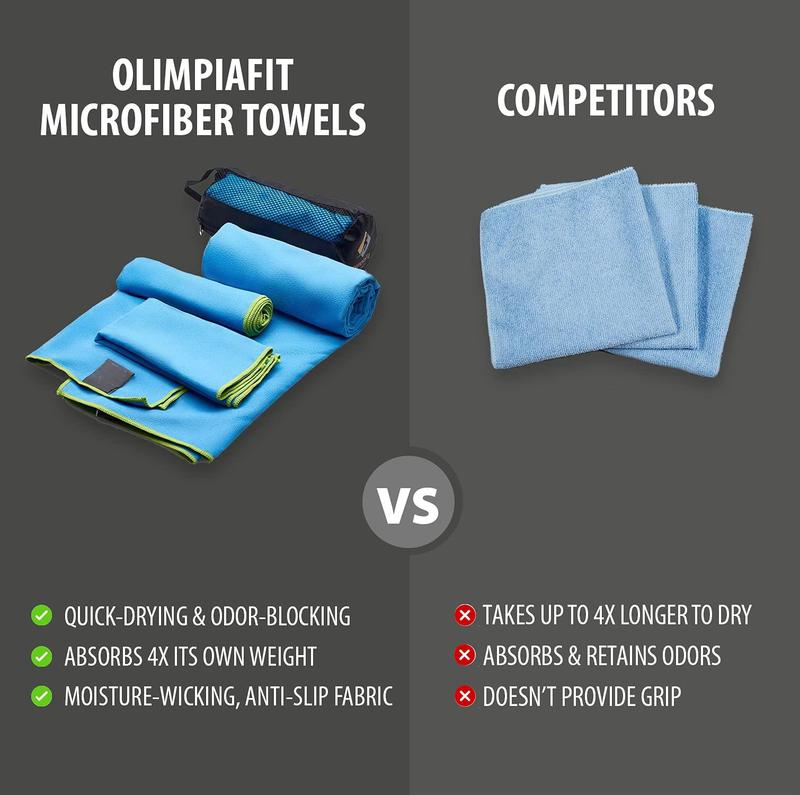 Quick Dry Towel - 3 Size Pack of Lightweight Microfiber Travel Towels w Bag - Fast Drying Towel Set for Camping, Beach, Gym, Backpacking, Sports, Yoga & Swim Use