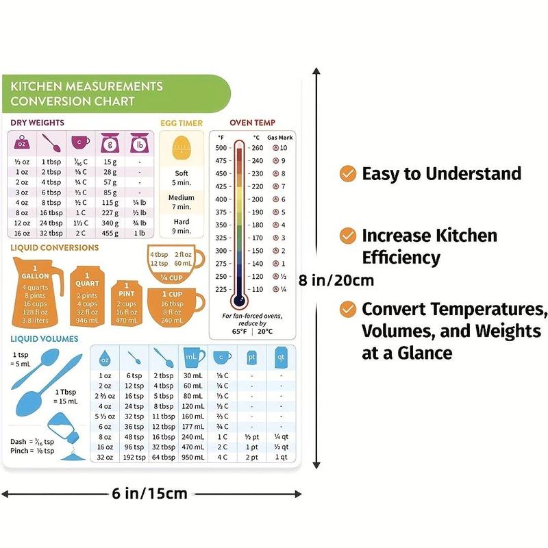 Kitchen Conversion Chart Magnet, 1 Count Kitchen Measurement Conversion Chart Fridge Magnet, Cooking Measurements for Food, Recipe Baking Tools