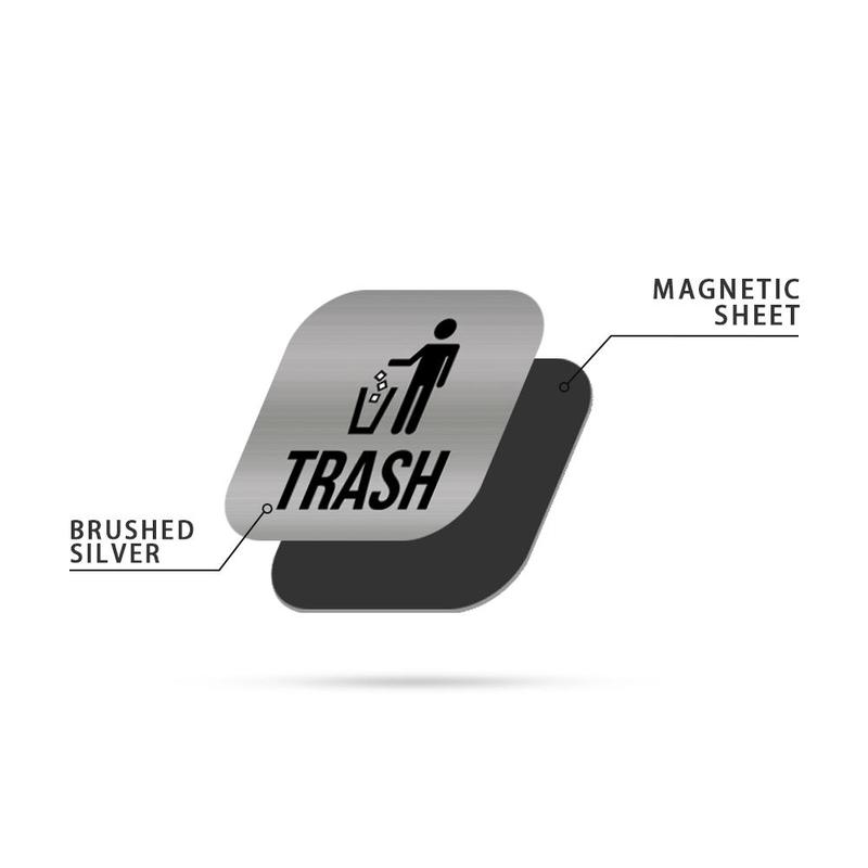 Recycle & Trash Magnet, 2 Counts set Modern Refrigerator Magnet, Indoor Trash & Recycle Magnet Combo for Garbage Can Logo Symbol