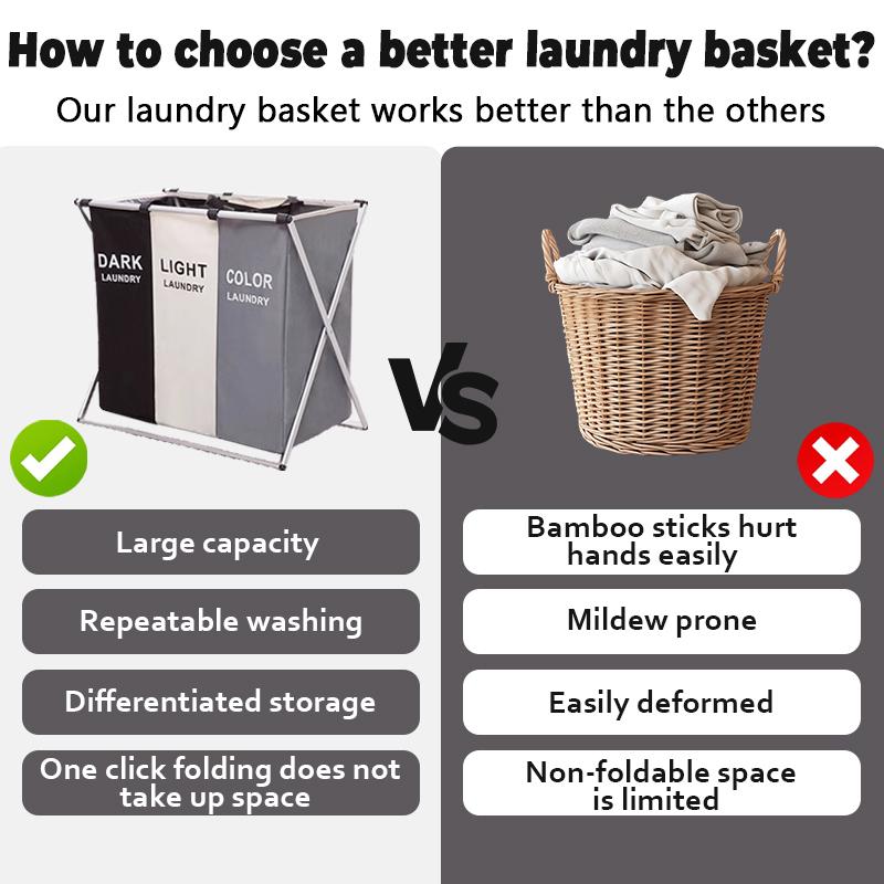 Large 3 Section Laundry Basket, 180L Freestanding Laundry Hamper, Collapsible Tall Clothes Hamper with Handles for Clothes, Toys in the Dorm & Family Closet Storage